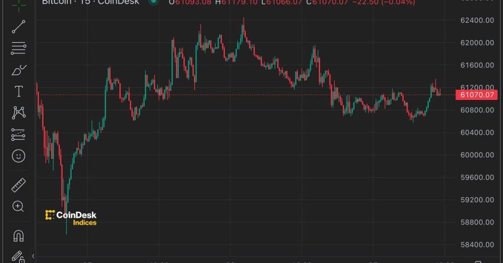 Bitcoin's Price Halt Amid Surging Dollar and Focus on U.S. Unemployment Claims